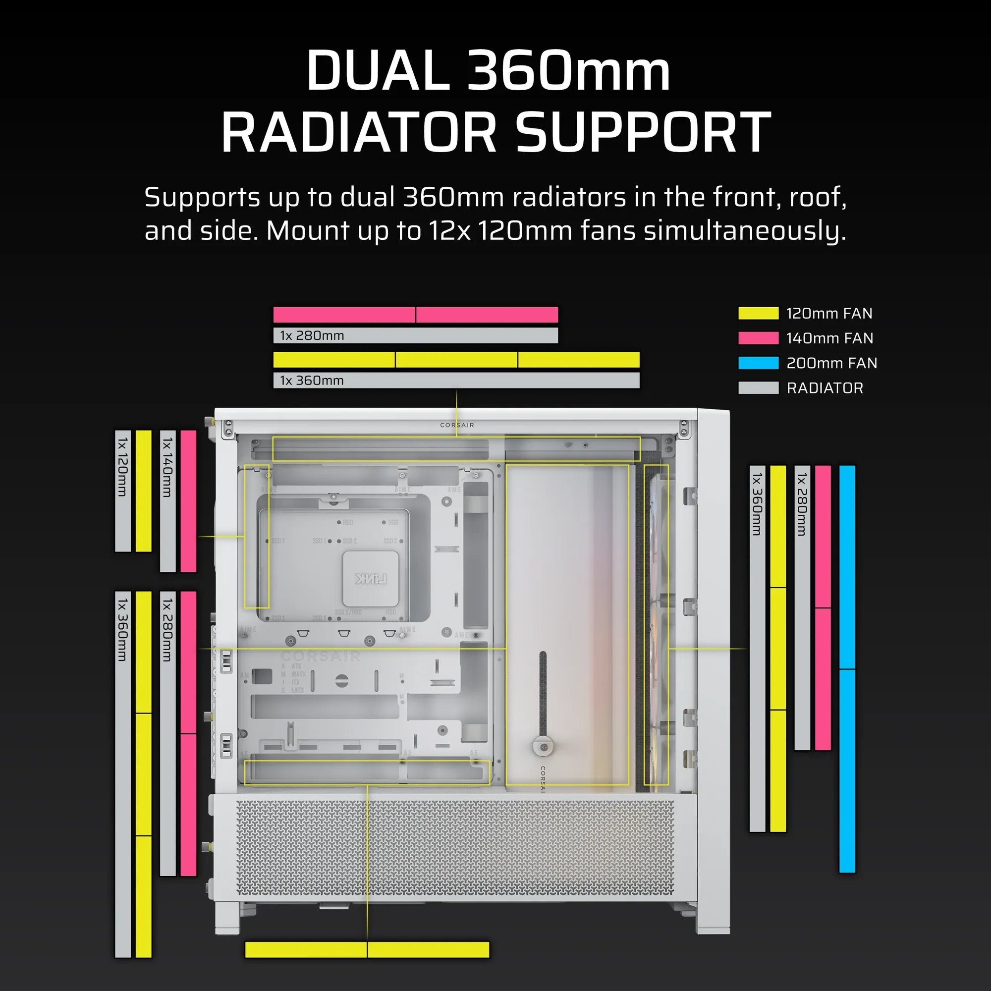 FRAME 4000D RS ARGB White Mid-Tower PC Case; 2x 3.5'' |  2x 2.5'' Drive Bays; Up to 360mm Radiator; 3x RS ARGB PWM Fans; - image 10
