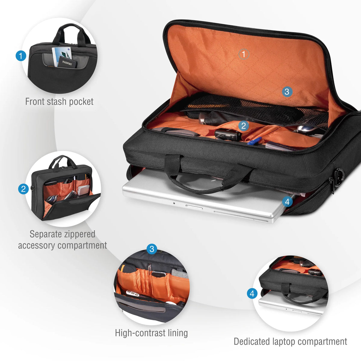 EVERKI ADVANCE BRIEFCASE | Fits up to 18.4 inch laptops | Trolley handle pass-through | Ergonomic two-way shoulder strap - image 9