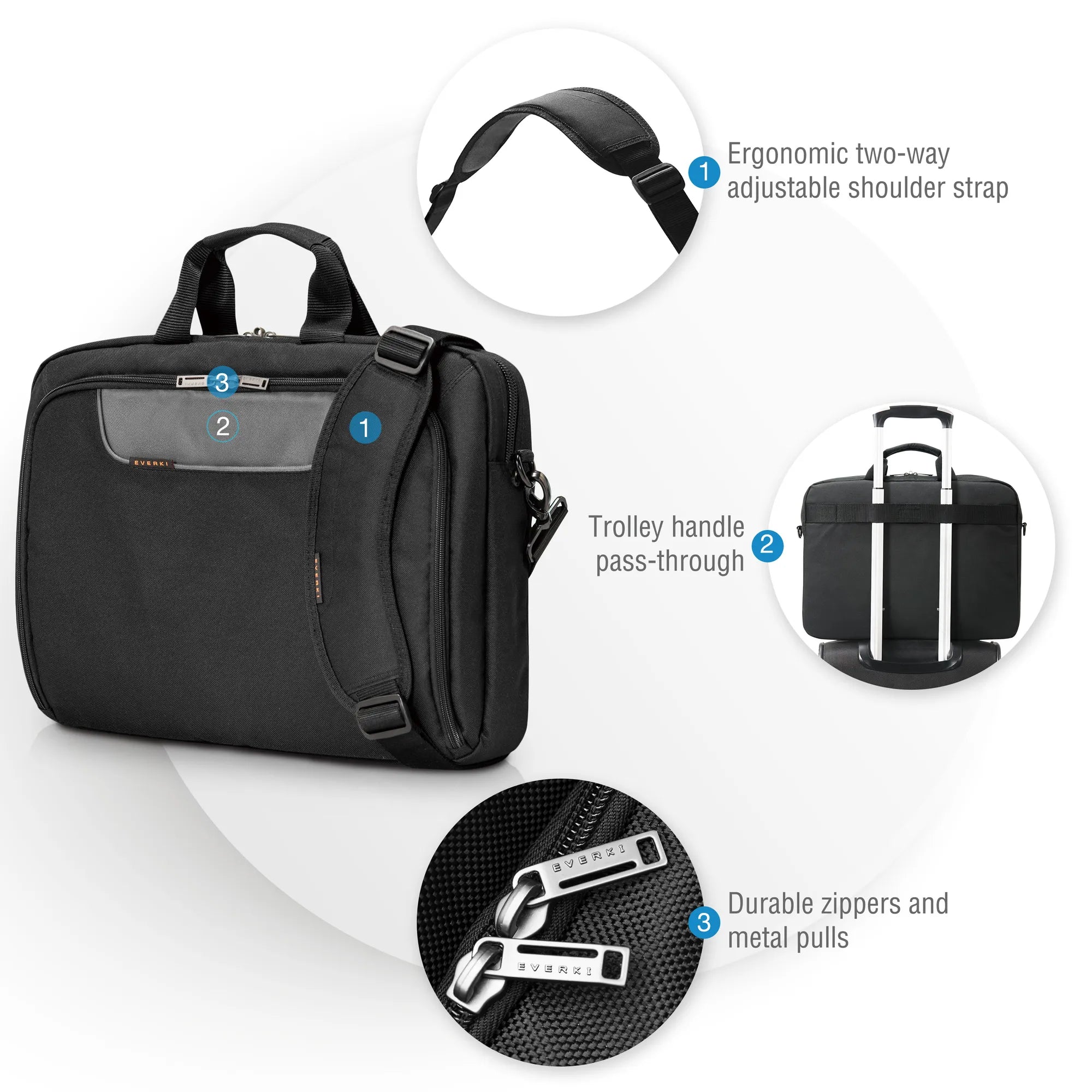 EVERKI ADVANCE BRIEFCASE | Fits up to 18.4 inch laptops | Trolley handle pass-through | Ergonomic two-way shoulder strap - image 10
