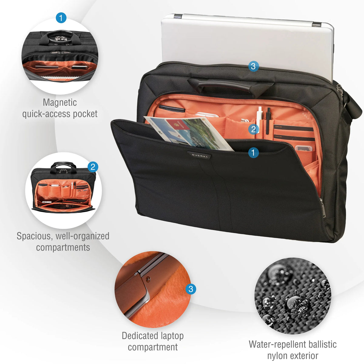 EVERKI LUNAR BRIEFCASE | Fits up to 18.4 inch laptops | Leather handles and accents | Trolley handle pass-through - image 14