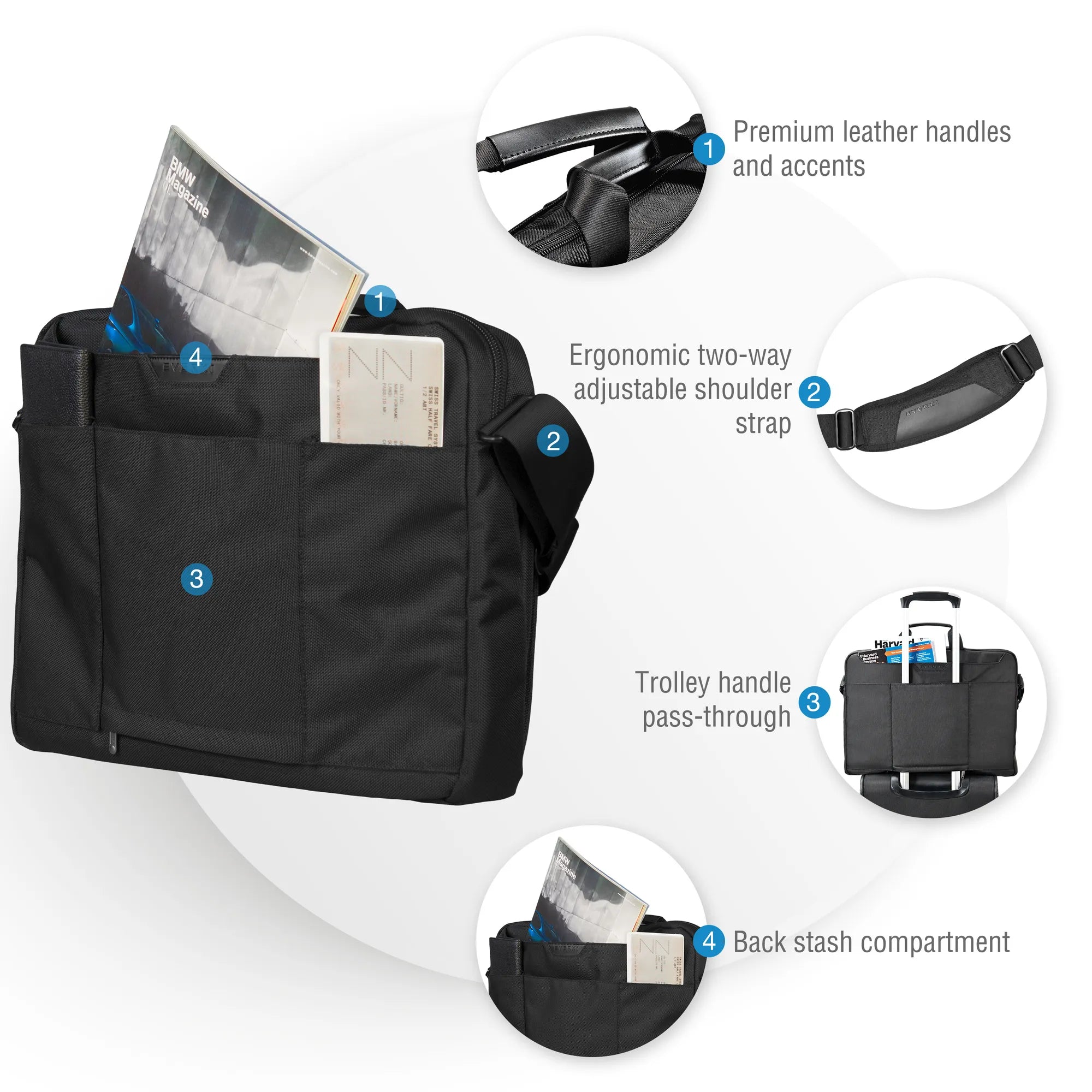 EVERKI EKB417BK18 LUNAR fits up to18.4'' NOTEBOOK BRIEFCASE BAG - image 15