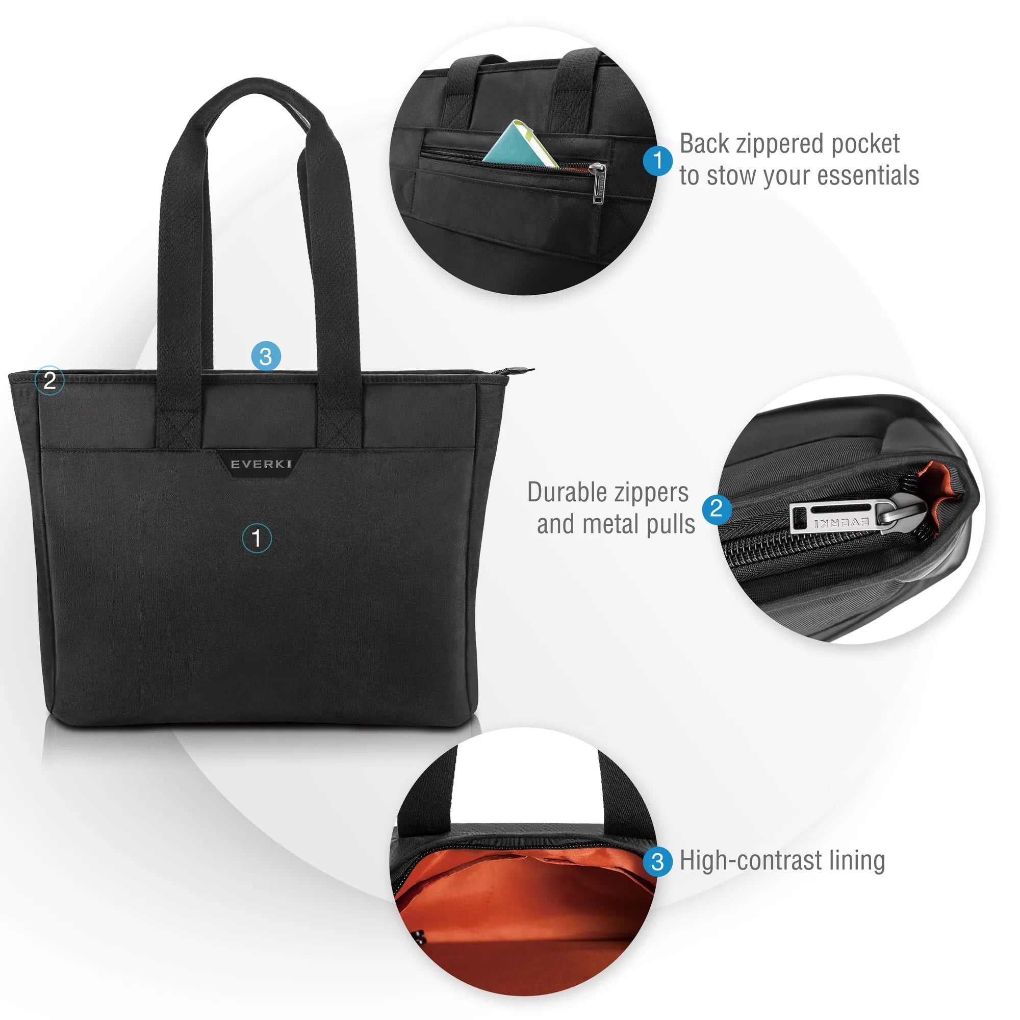 EVERKI BUSINESS  WOMEN'S TOTE | Fits up to 15.6 inch laptops | Slim and Feminine | Back zippered pocket | Key ring hook - image 13