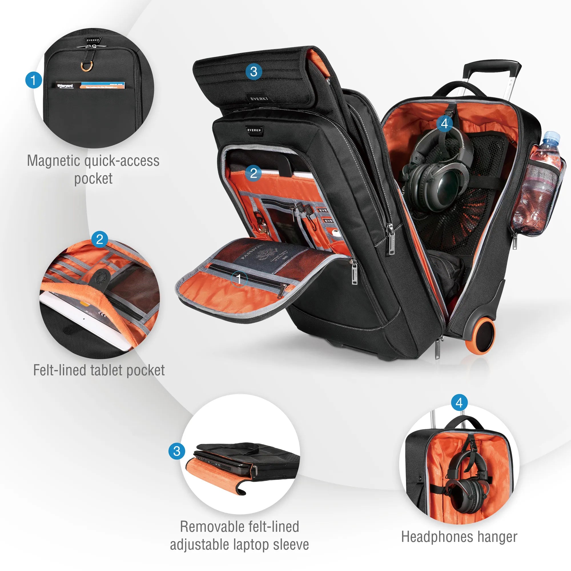 EVERKI TROLLEY BAG | Fits up to 18.4 inch laptops | Fits heavy accessories | Smart clothing compartment for long travel days - image 22
