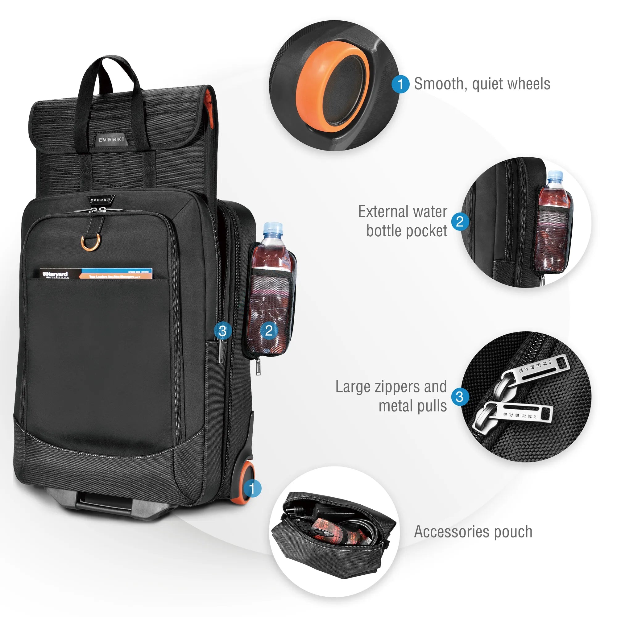 EVERKI EKB420 WHEELED 420 15”- 18.4'' LAPTOP TROLLEY BAG - image 23