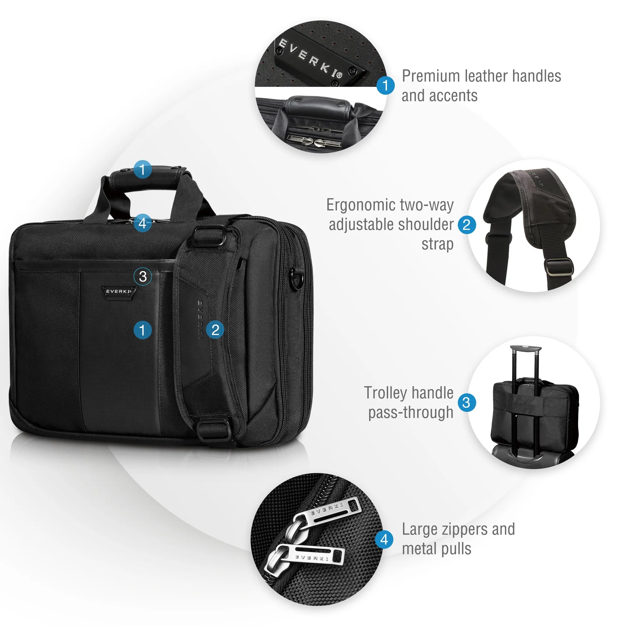 EVERKI EKB427BK17 VERSA 17.3'' LAPTOP BRIEFCASE BAG - image 21