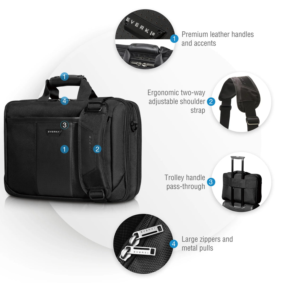 EVERKI VERSA BRIEFCASE | Fits up to 17.3 inch laptops | Files and documents compartment | Leather handles and accents - image 21