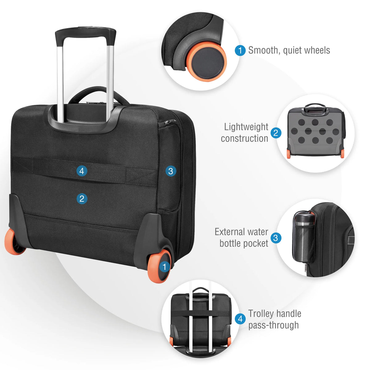 EVERKI JOURNEY TROLLEY BRIEFCASE | Fits up to 16 inch laptops | Smart clothing compartment for short travel days - image 28