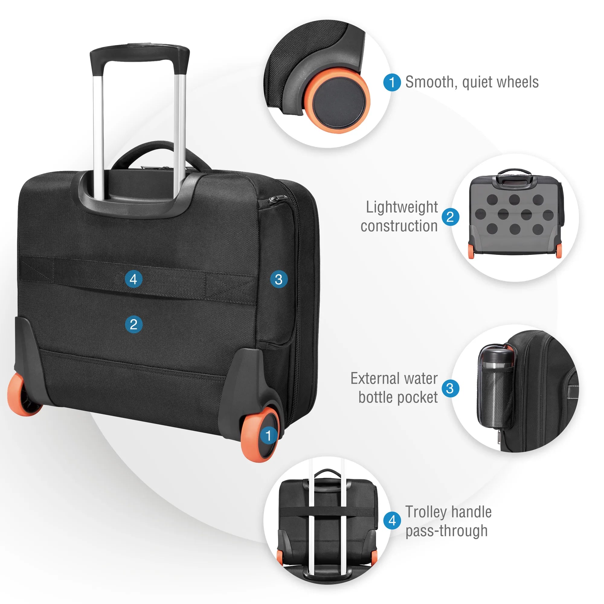 EVERKI JOURNEY TROLLEY BRIEFCASE | Fits up to 16 inch laptops | Smart Clothing Compartment for short travel days - image 28