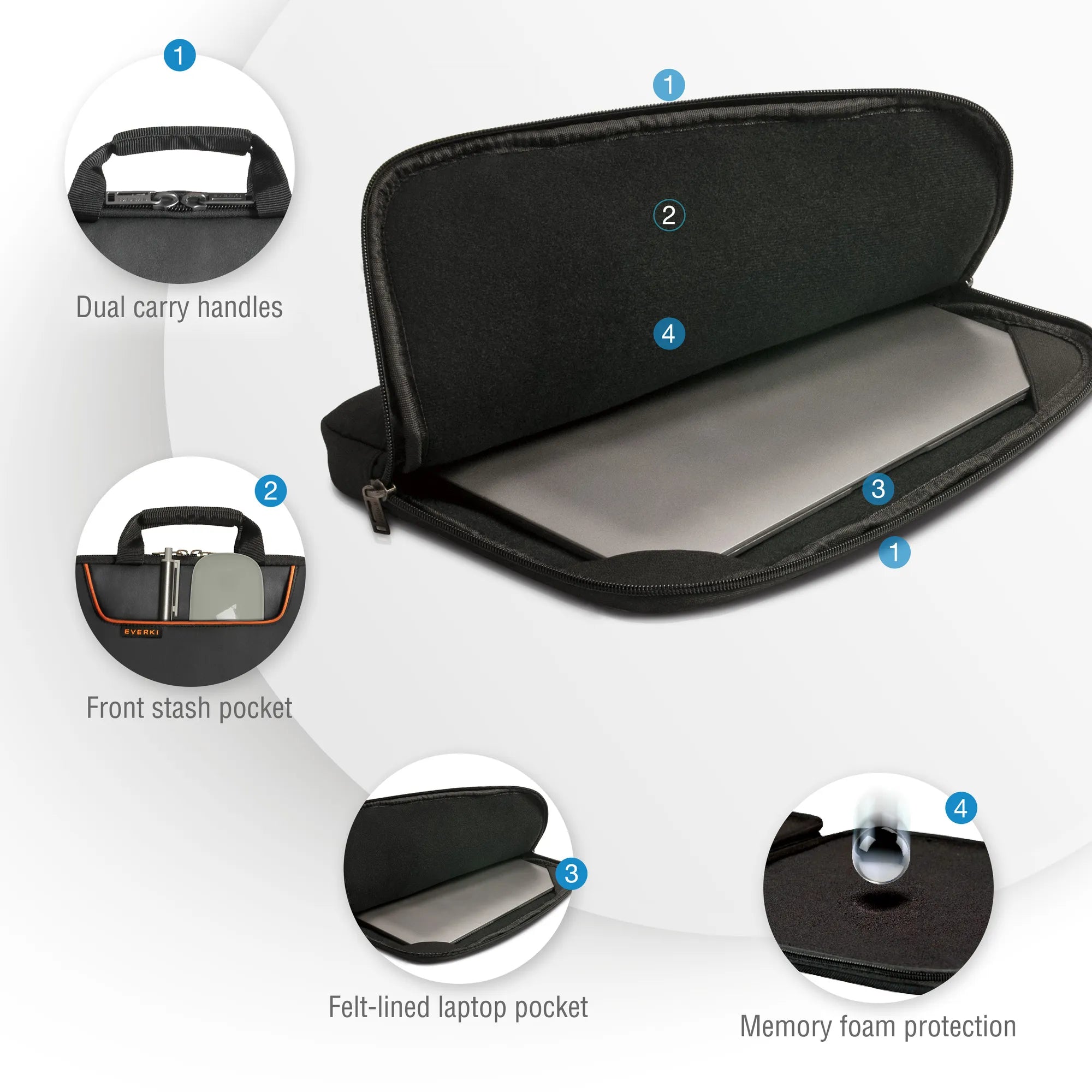 EVERKI EKF808S11B 808-11 11.6'' LAPTOP SLEEVE WITH MEMORY FOAM - image 13