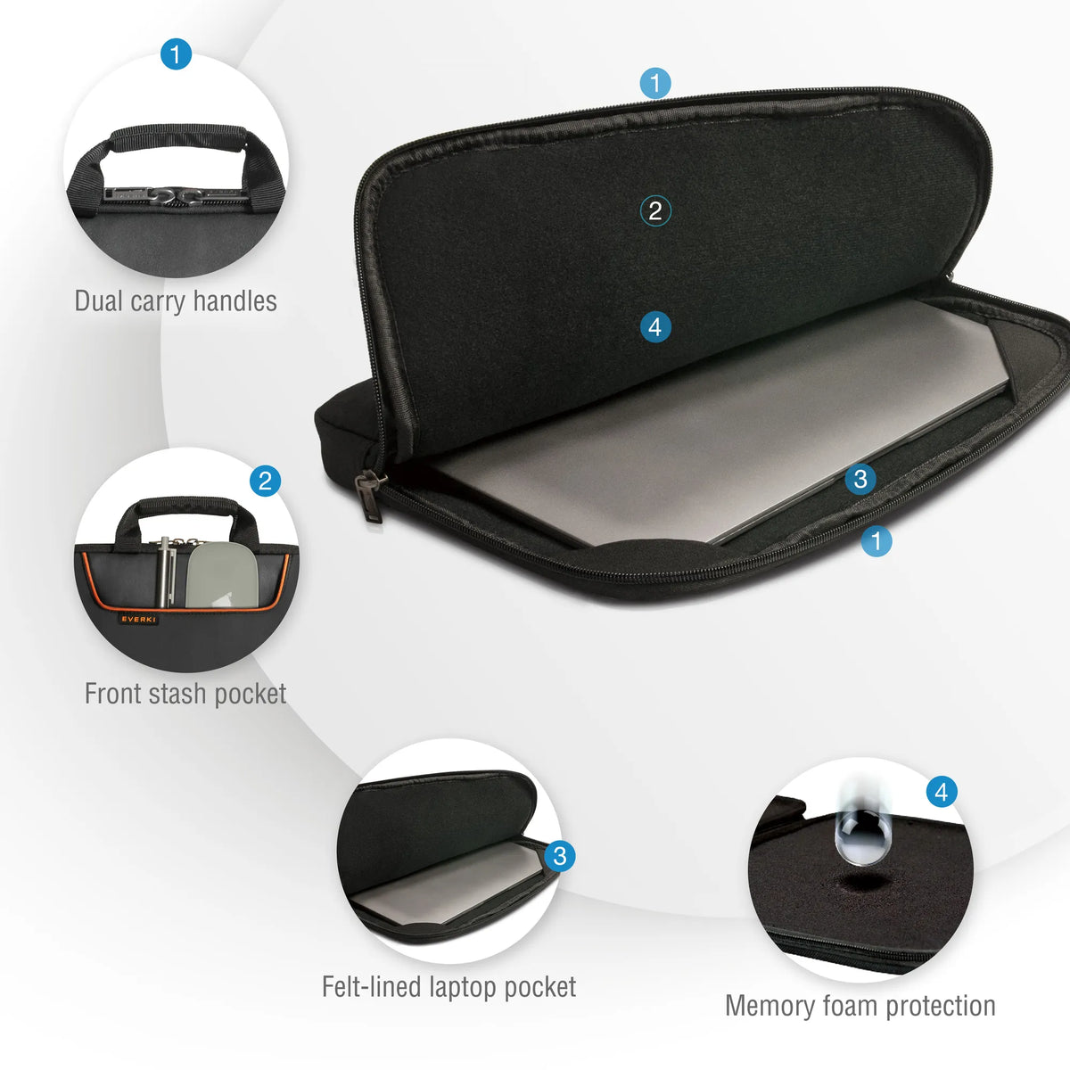 EVERKI SLEEVE | Fits up to 11.6 inch laptops | Slim profile | Easy to carry | Memory foam construction - image 13