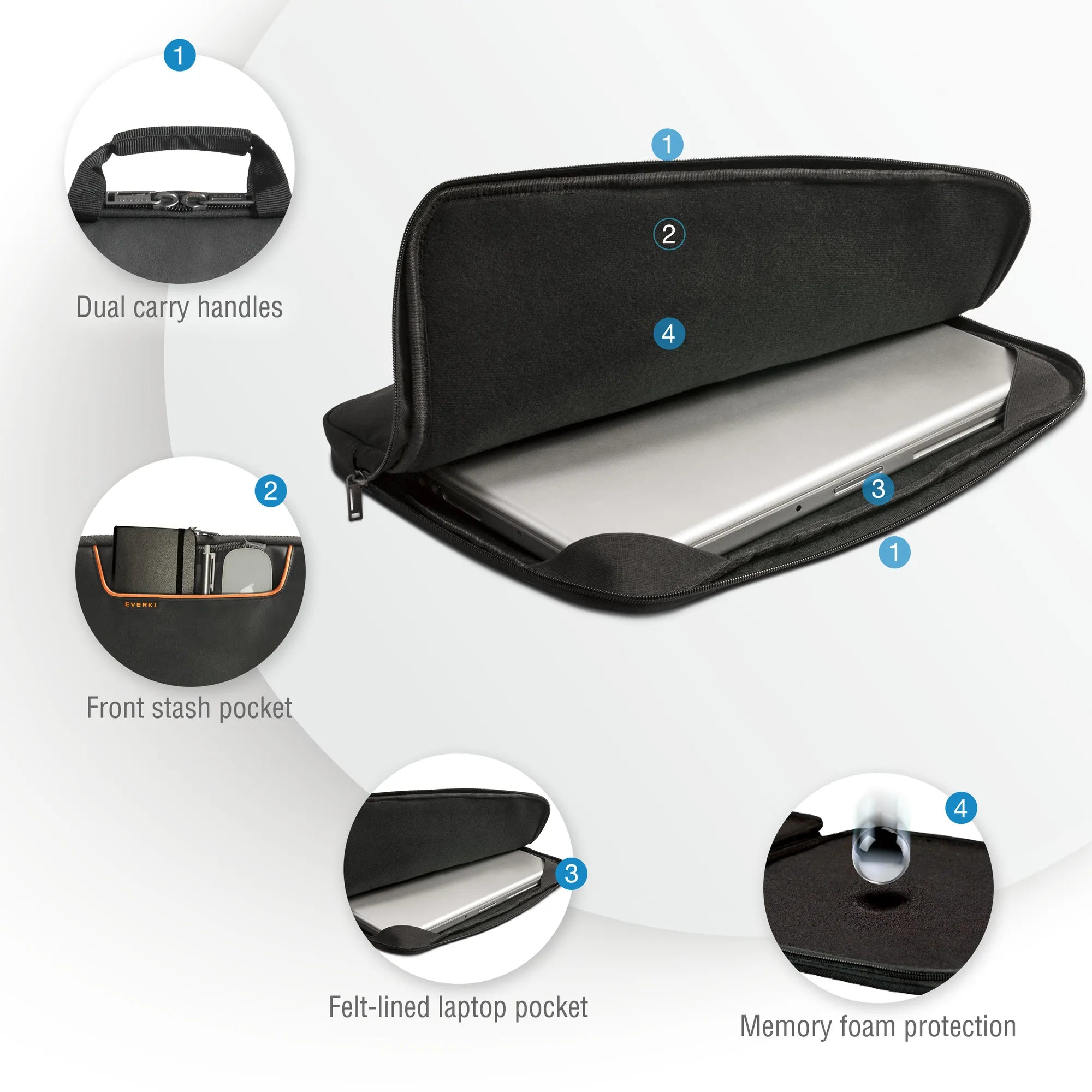 EVERKI EKF808S15B 808-15 15.6” LAPTOP SLEEVE WITH MEMORY FOAM - image 10