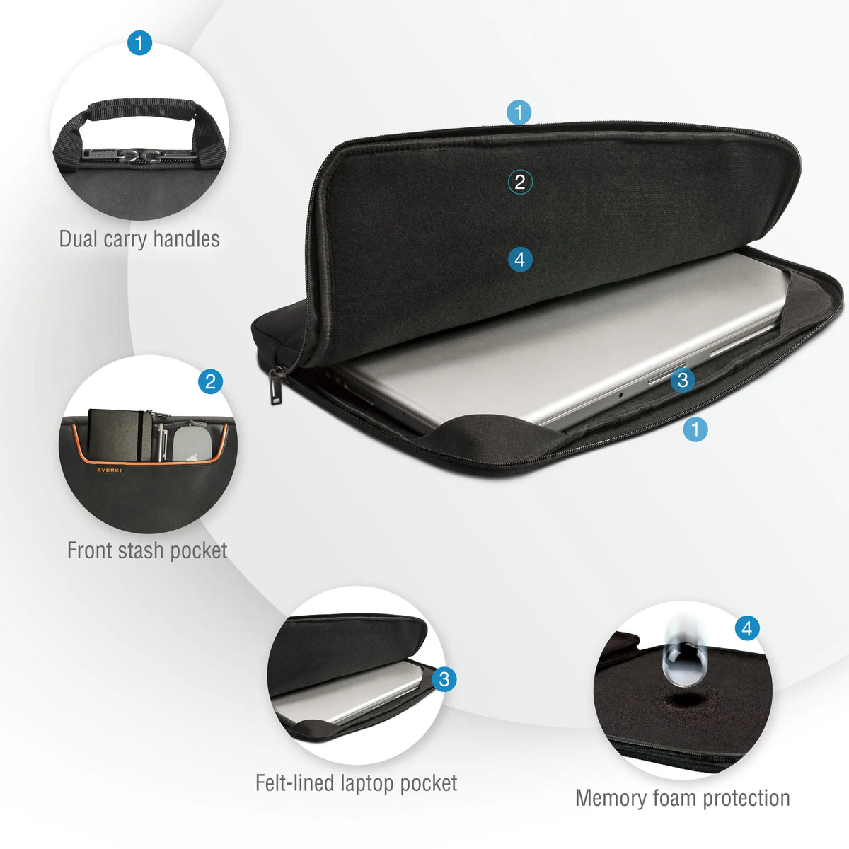 EVERKI SLEEVE | Fits up to 15.6 inch laptops | Slim profile | Easy to carry | Memory foam construction - image 10