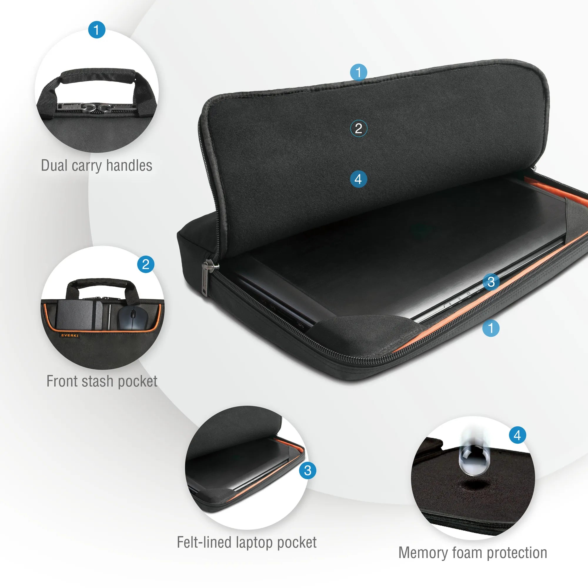 EVERKI EKF808S17B 808-17 17” LAPTOP SLEEVE WITH MEMORY FOAM - image 14