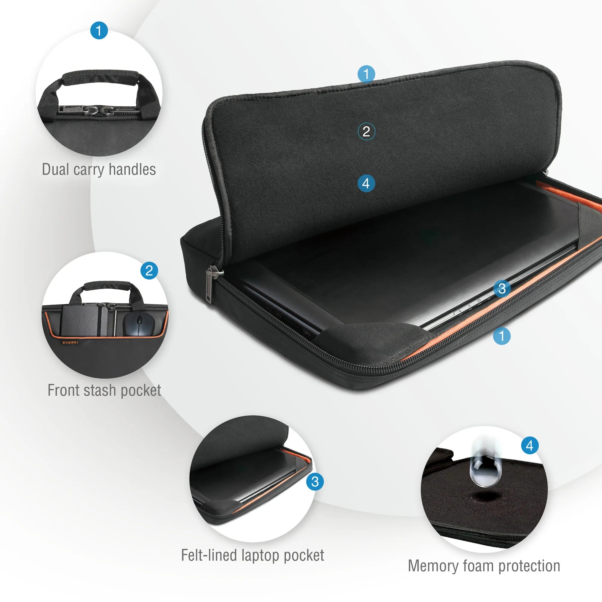 EVERKI SLEEVE | Fits up to 18.4 inch laptops | Slim profile | Easy to carry | Memory foam construction - image 9