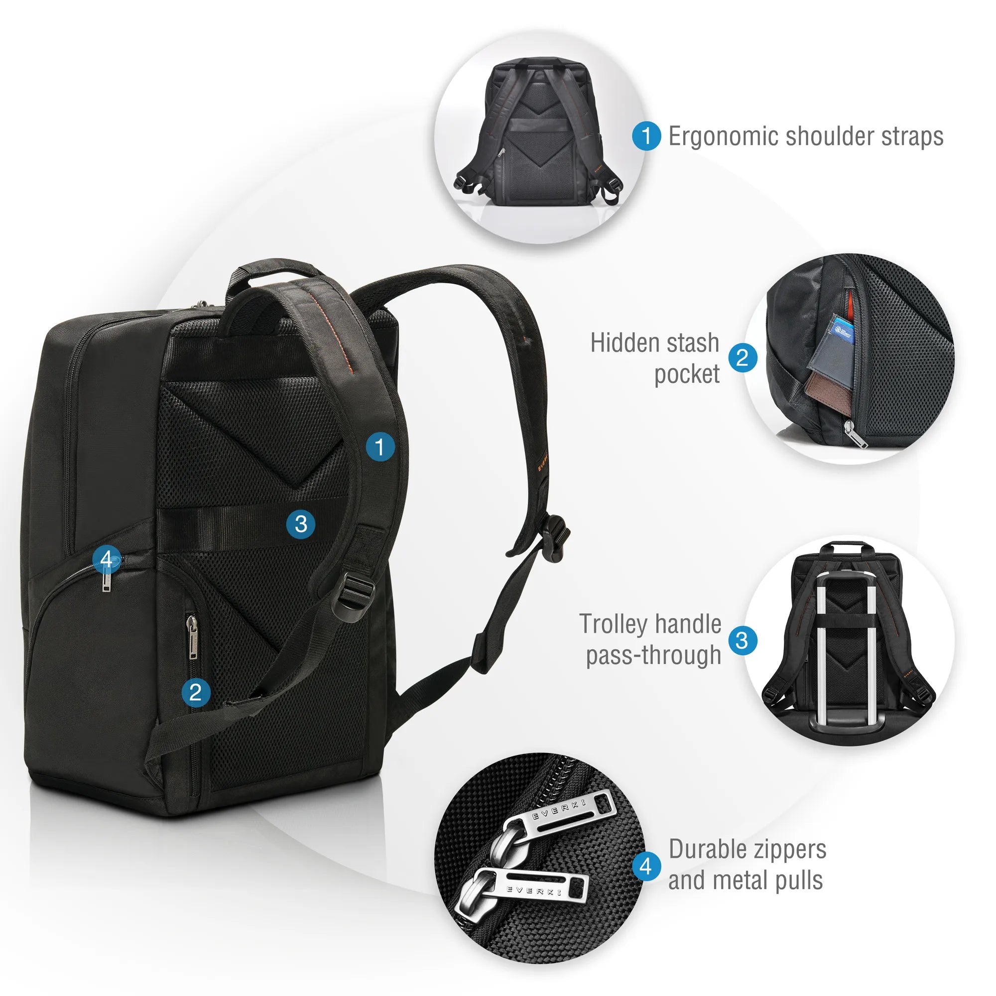 EVERKI EKP107 ADVANCE 15.6'' NOTEBOOK BACKPACK - image 5