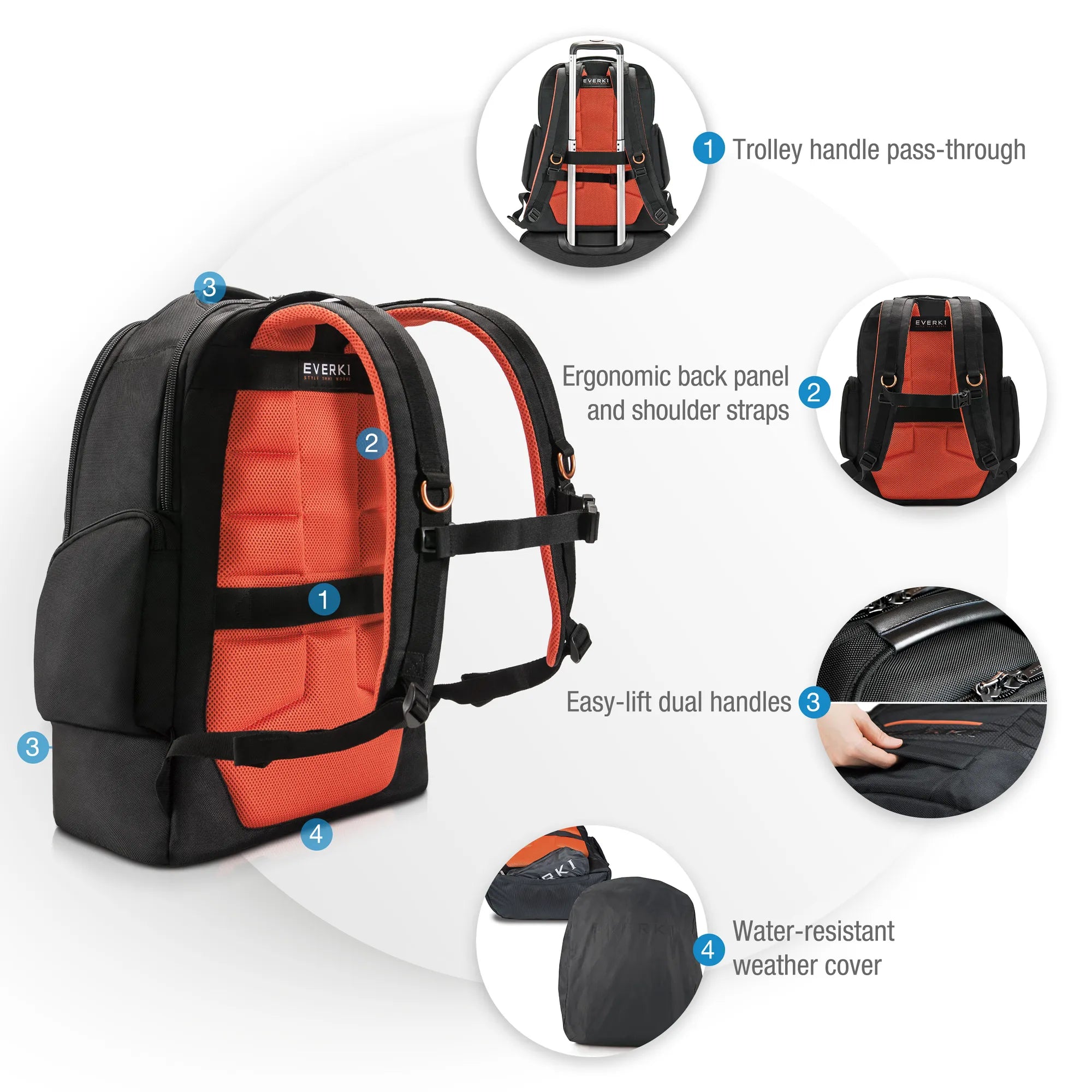 EVERKI CONTEMPRO BACKPACK | Fits up to 18.4 inch | Dedicated pockets for keybpard; headphones; and tech gear | Rain cover - image 5