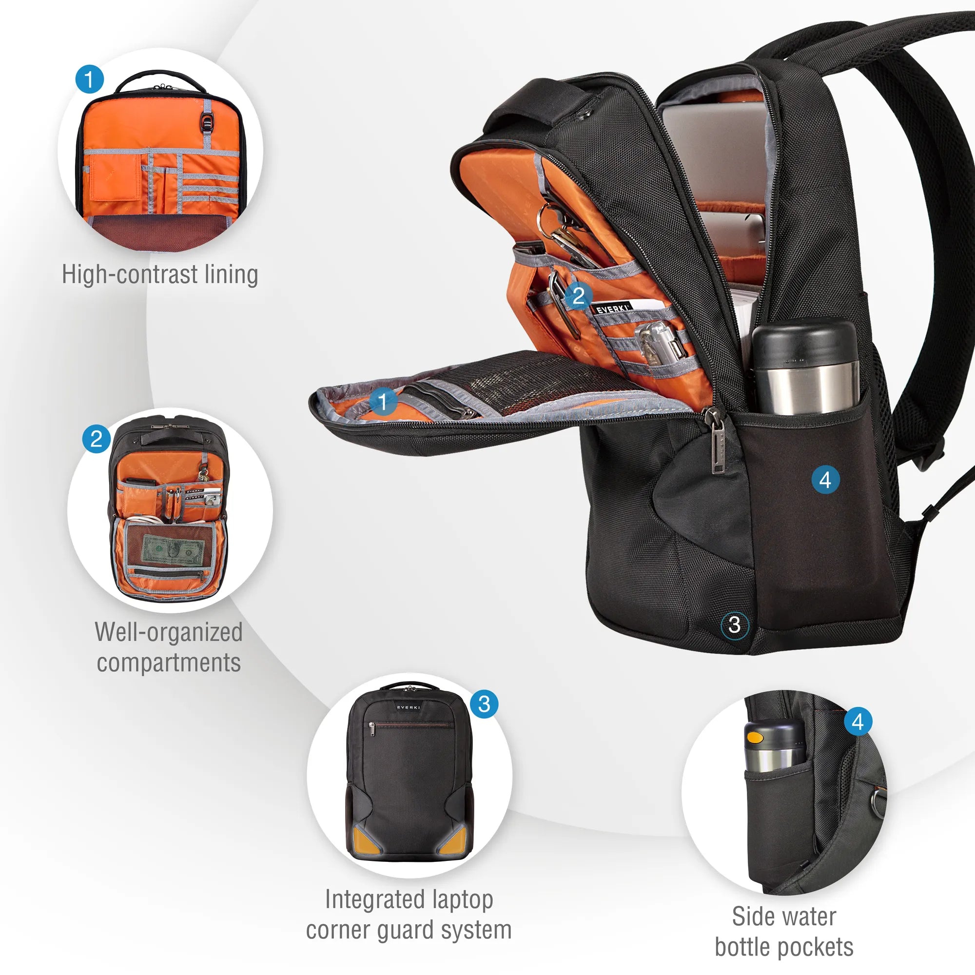 EVERKI STUDIO BACKPACK | Fits up to 14.1 inch laptops | Slim profile | Hidden stash pocket | Trolley handle pass-through - image 13