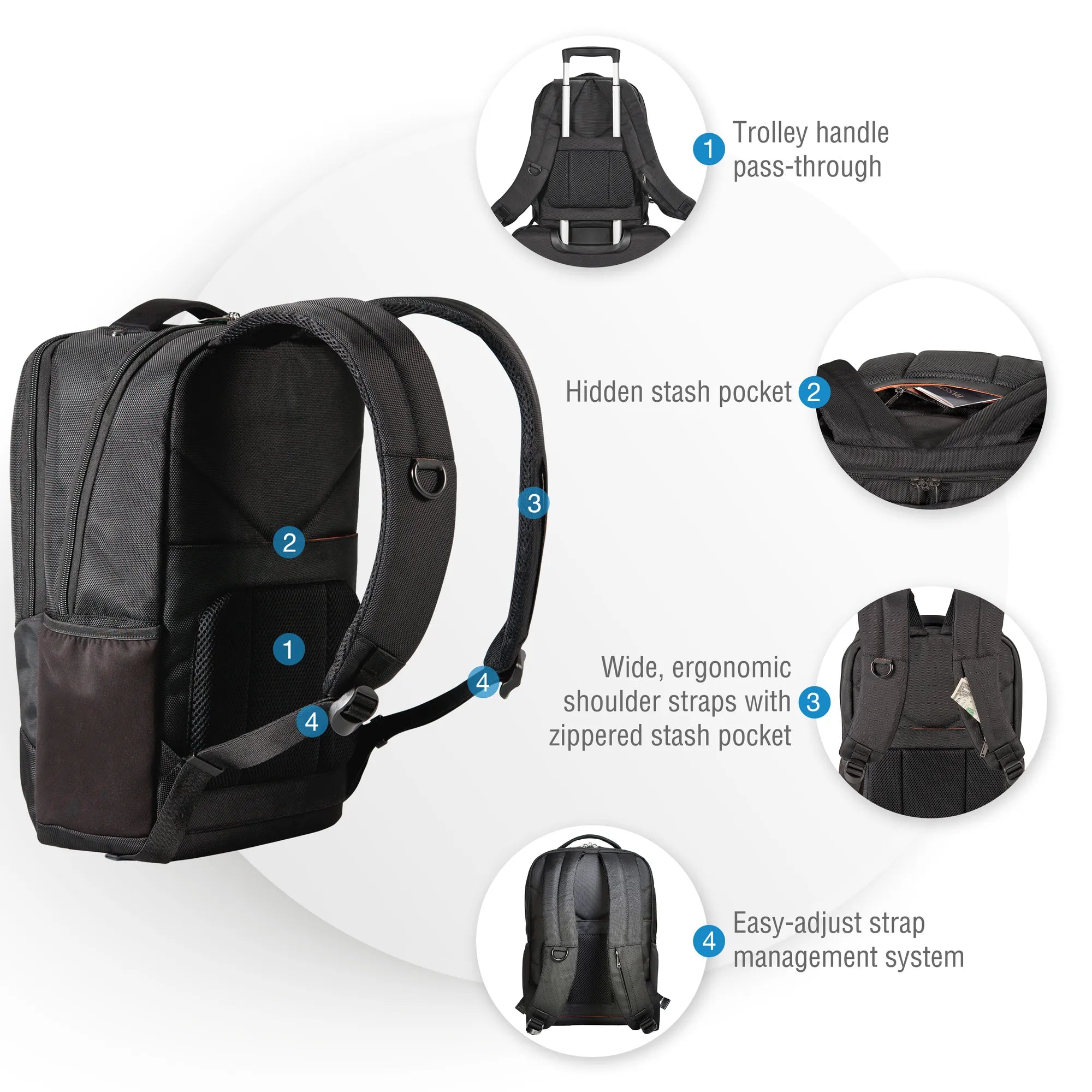 EVERKI STUDIO BACKPACK | Fits up to 14.1 inch laptops | Slim profile | Hidden stash pocket | Trolley handle pass-through - image 14