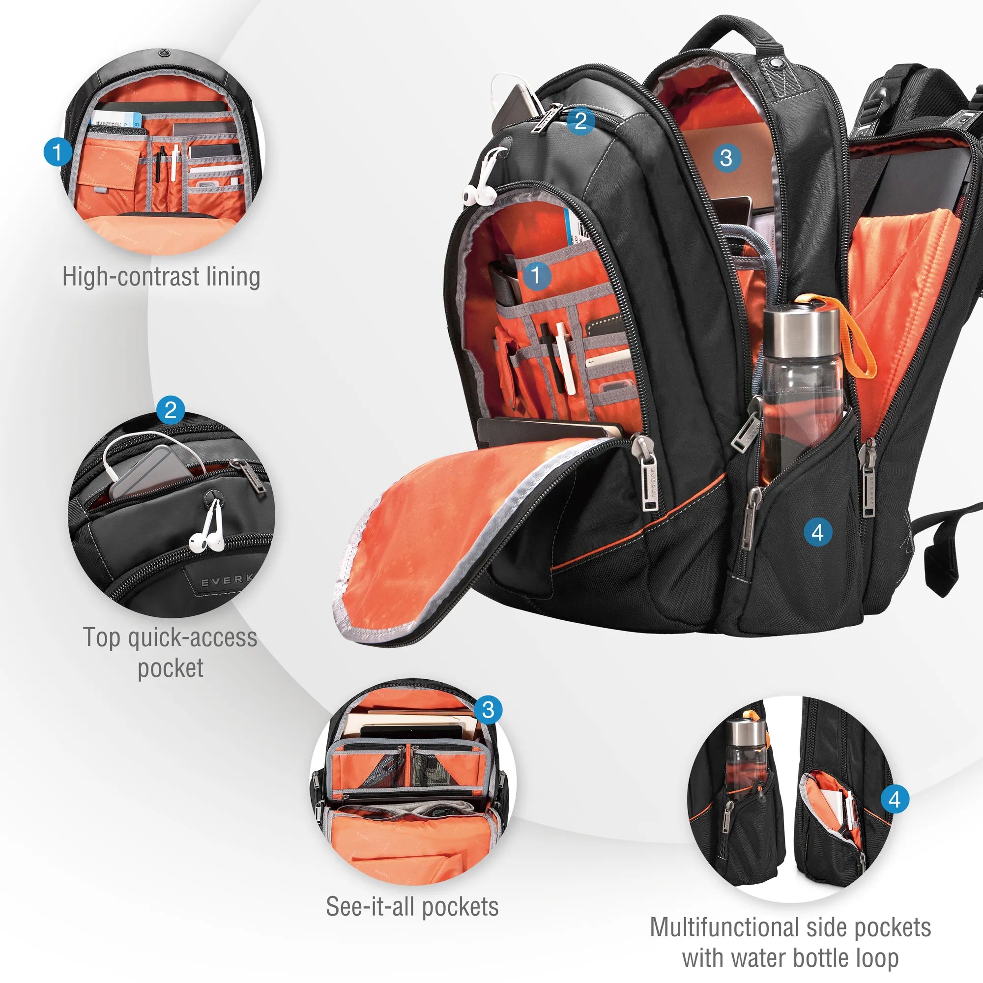 EVERKI EKP119 FLIGHT 16'' NOTEBOOK BACKPACK - image 5