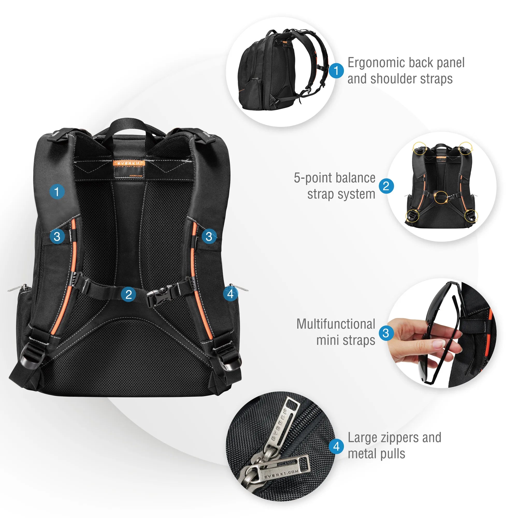 EVERKI EKP119 FLIGHT 16'' NOTEBOOK BACKPACK - image 6