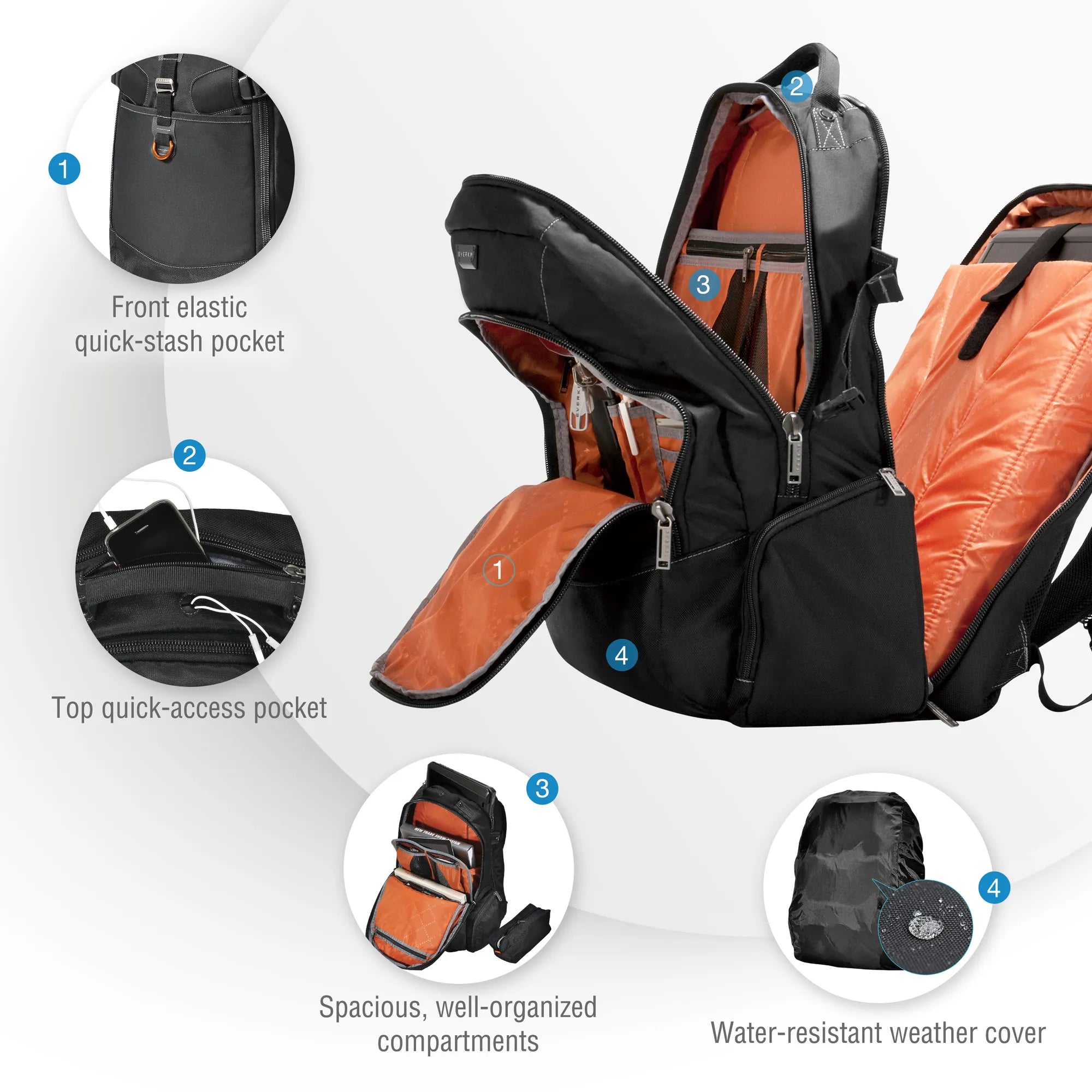 EVERKI BUSINESS BACKPACK | Fits up to 18.4 inch laptops | Rain cover | Heavy-duty zippers and pulls - image 14