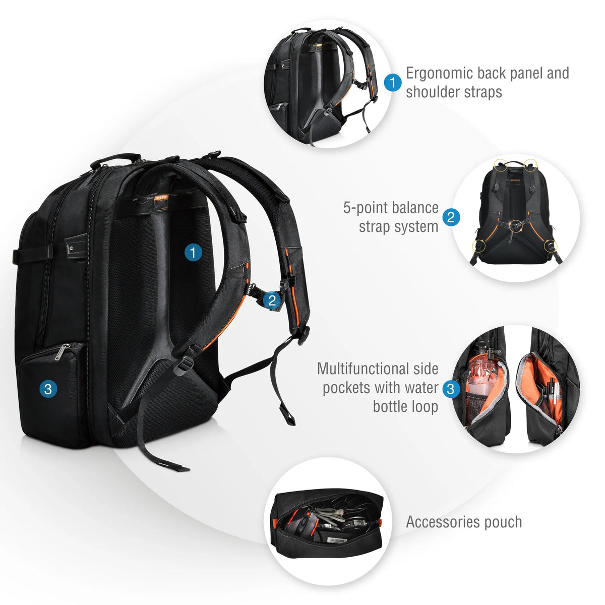 EVERKI BUSINESS BACKPACK | Fits up to 18.4 inch laptops | Rain cover | Heavy-duty zippers and pulls - image 15