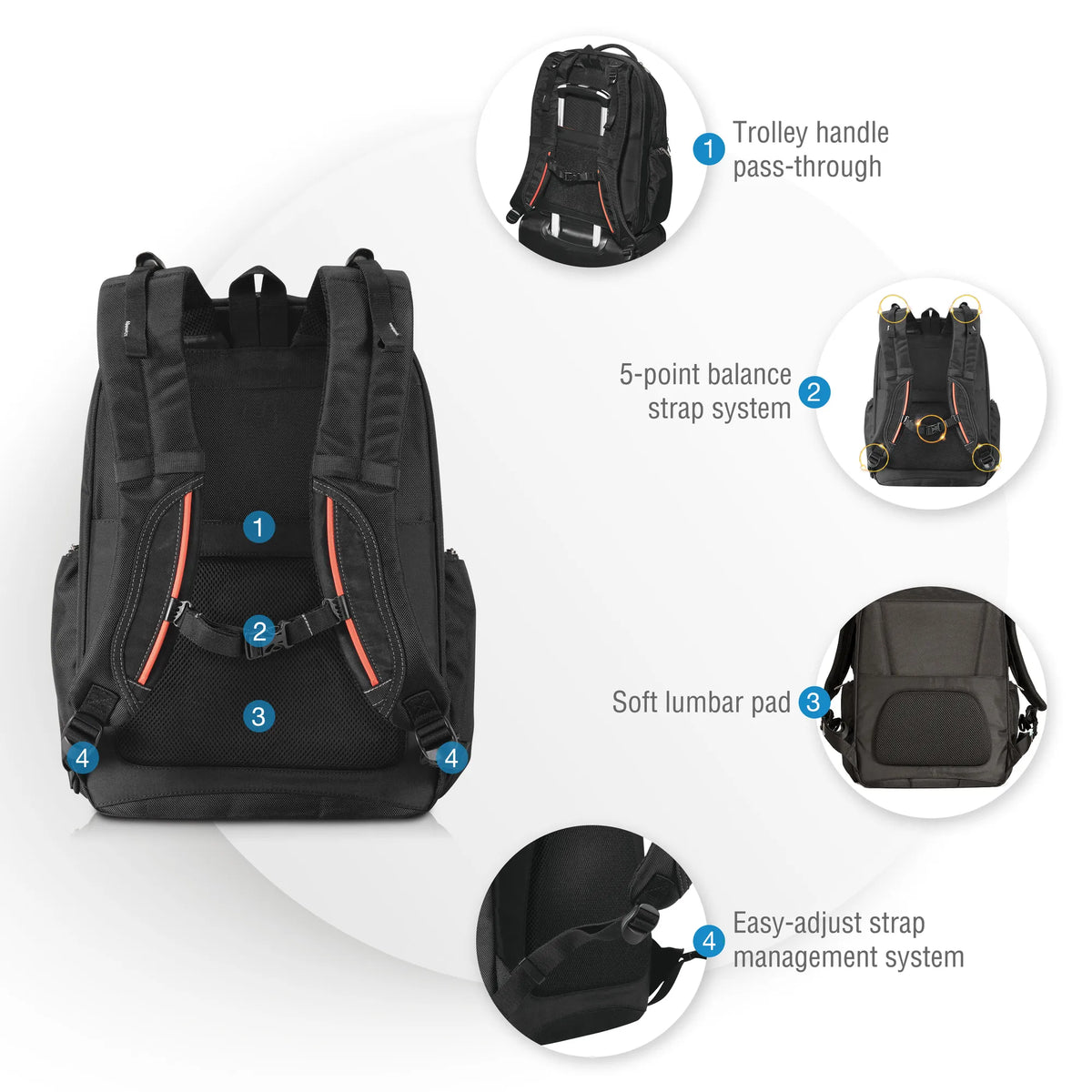 EVERKI ATLAS  BACKPACK | Fits up to 17.3 inch laptops | Travel friendly | Opens 180 | Trolley handle pass-through - image 15