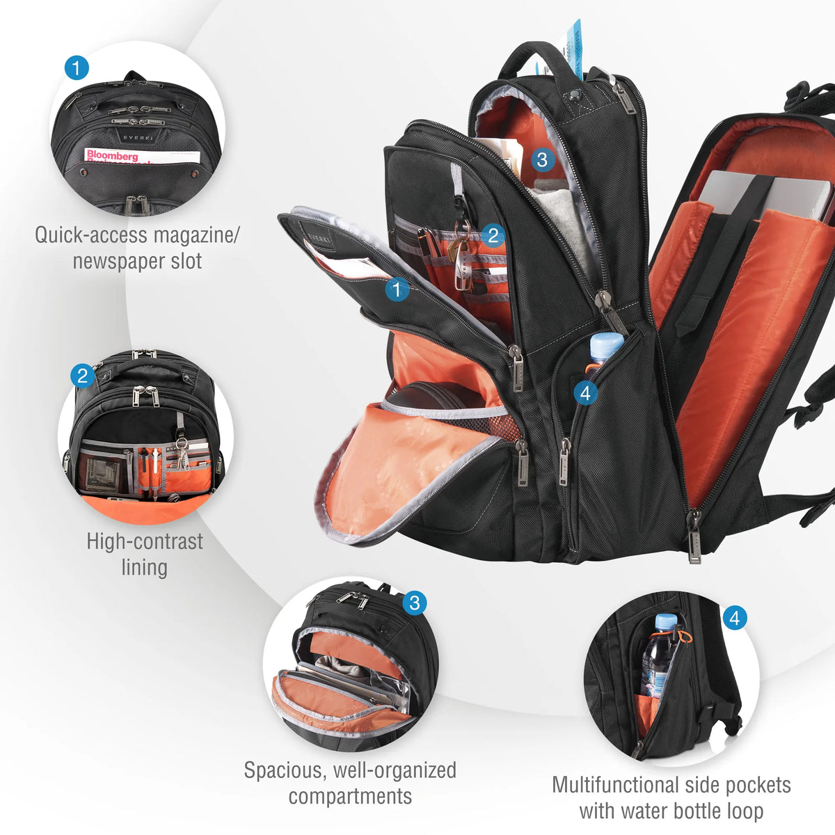 EVERKI ATLAS BACKPACK | Fits up to 15.6 inch laptops | Travel friendly | Opens 180 | 5-Point balance strap system - image 16