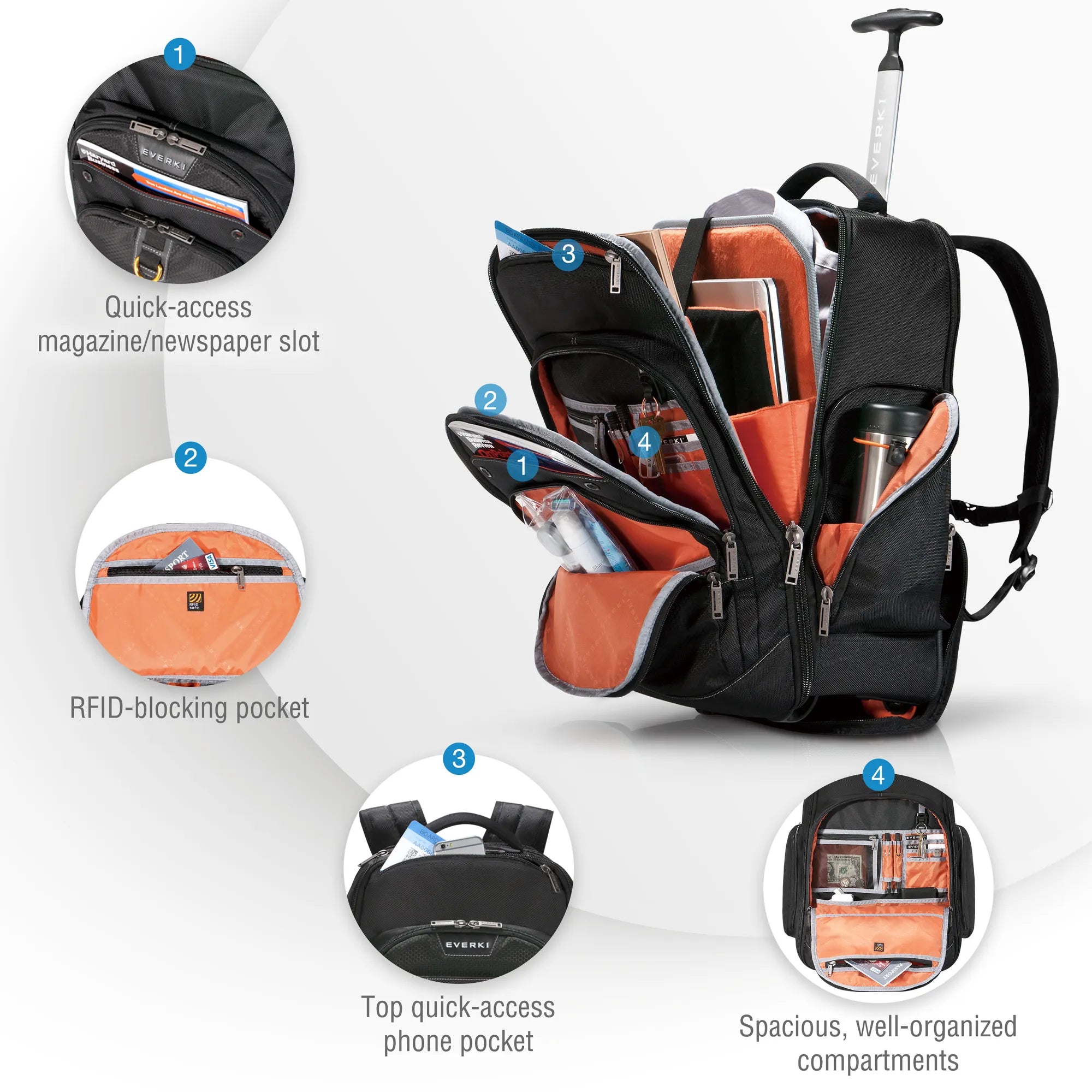 EVERKI ATLAS TROLLEY BACKPACK | Fits up to 17.3 inch laptops | RFID-safe pocket | Spacious | Wheel Cover | Trolley pass-through - image 11