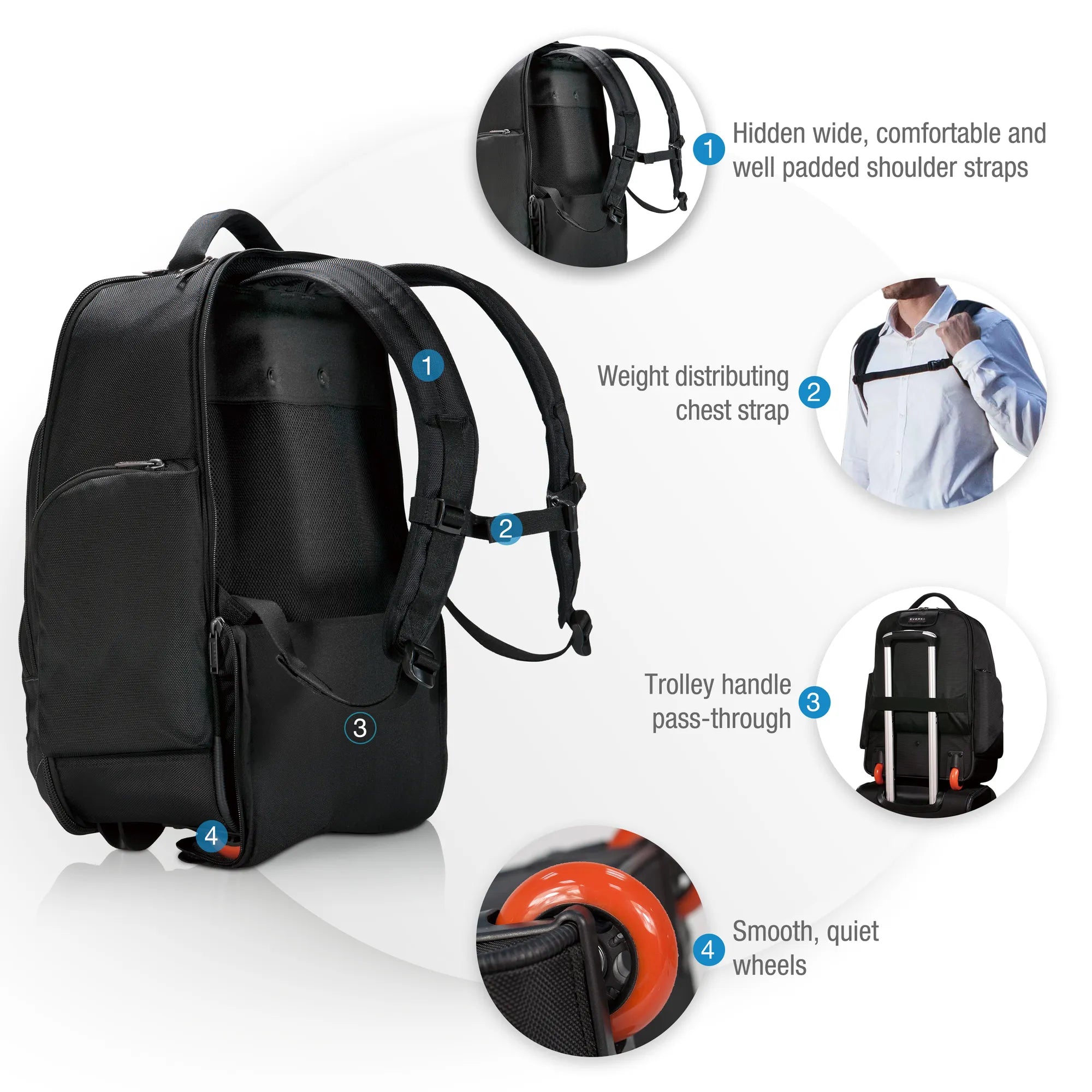 EVERKI ATLAS TROLLEY BACKPACK | Fits up to 17.3 inch laptops | RFID-safe pocket | Spacious | Wheel Cover | Trolley pass-through - image 12