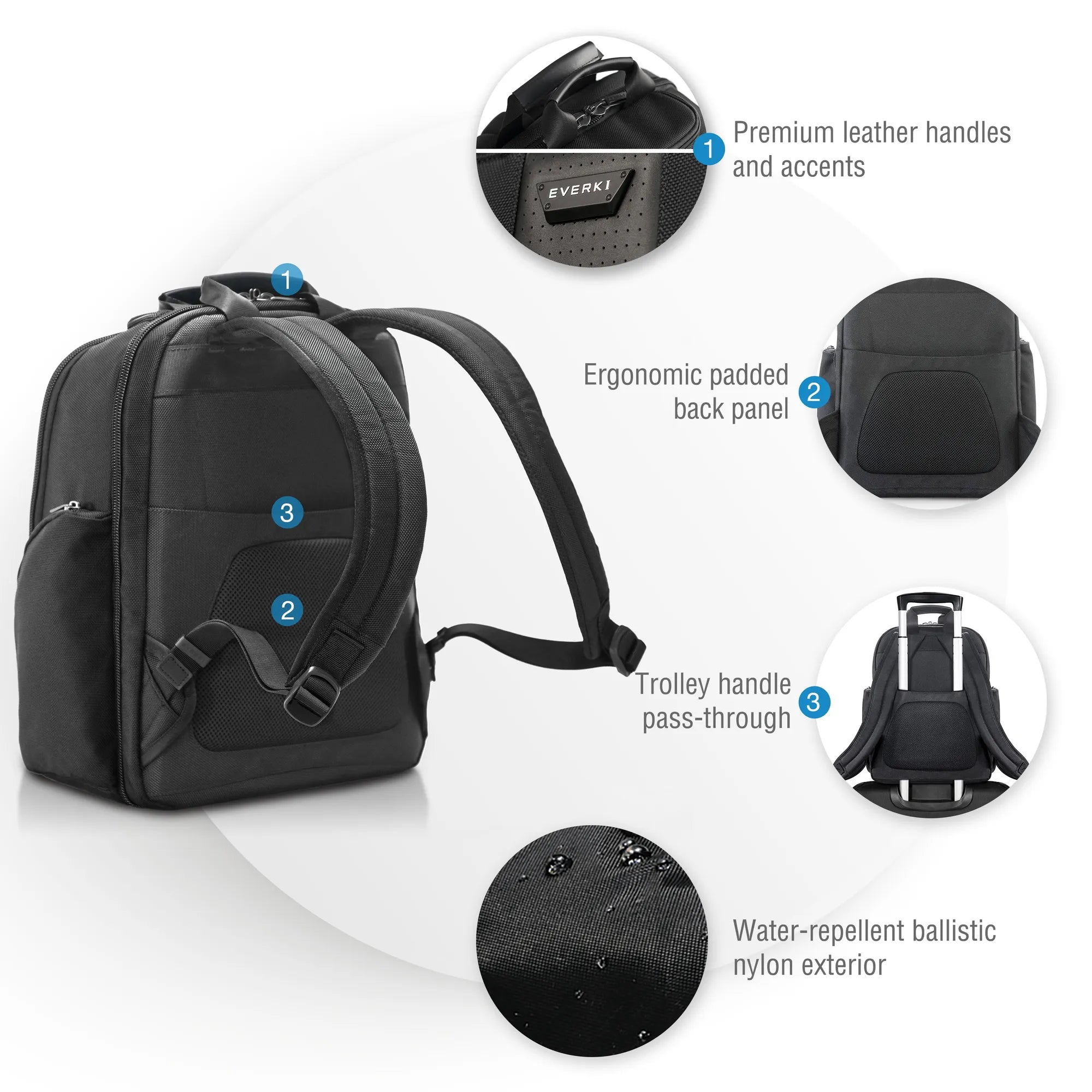 EVERKI VERSA BACKPACK | Fits up to 15 inch laptops | Travel friendly | Opens 180° | Hard-shell quick-access sunglasses case - image 23