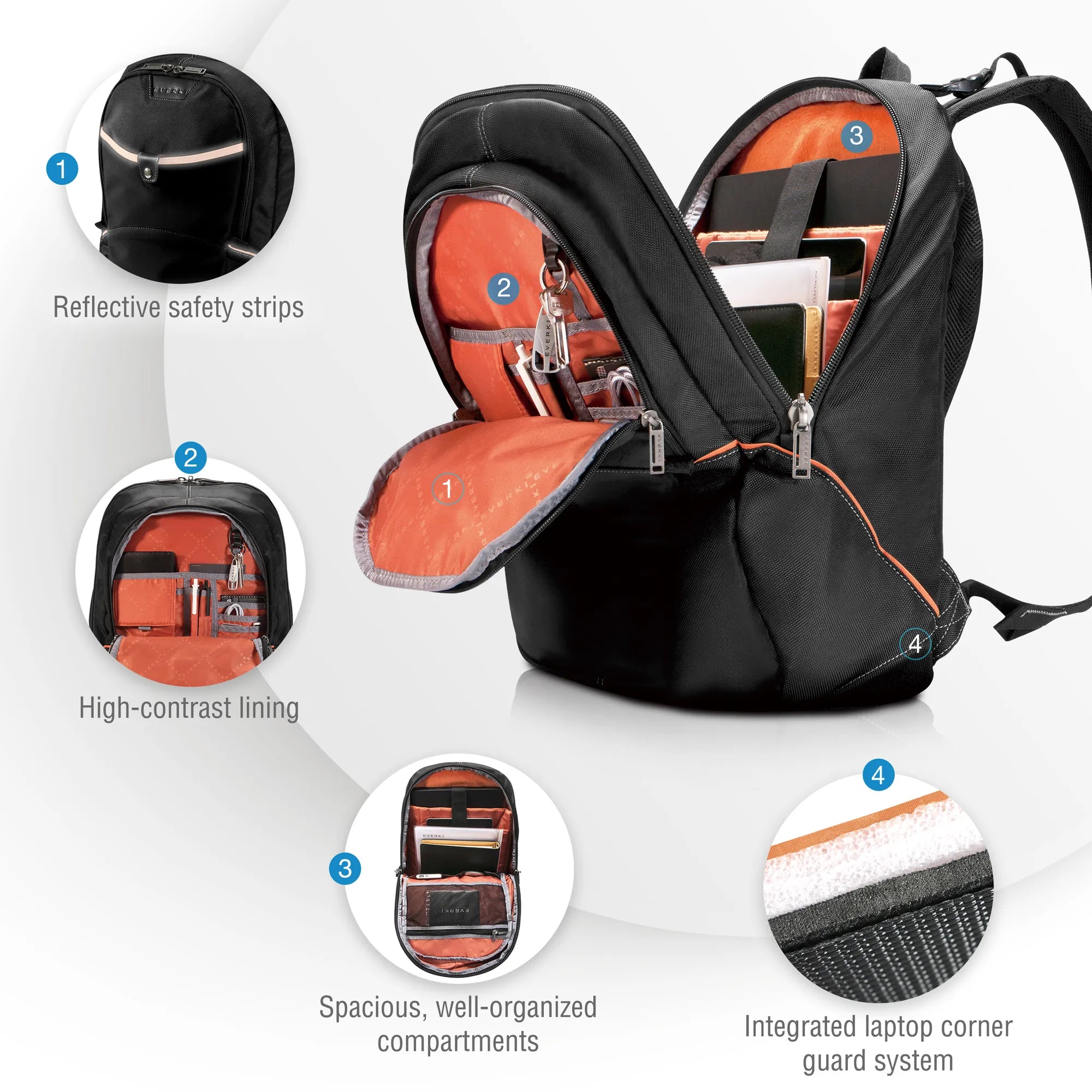 EVERKI EKP129 GLIDE 17.3''  NOTEBOOK BACKPACK - image 14
