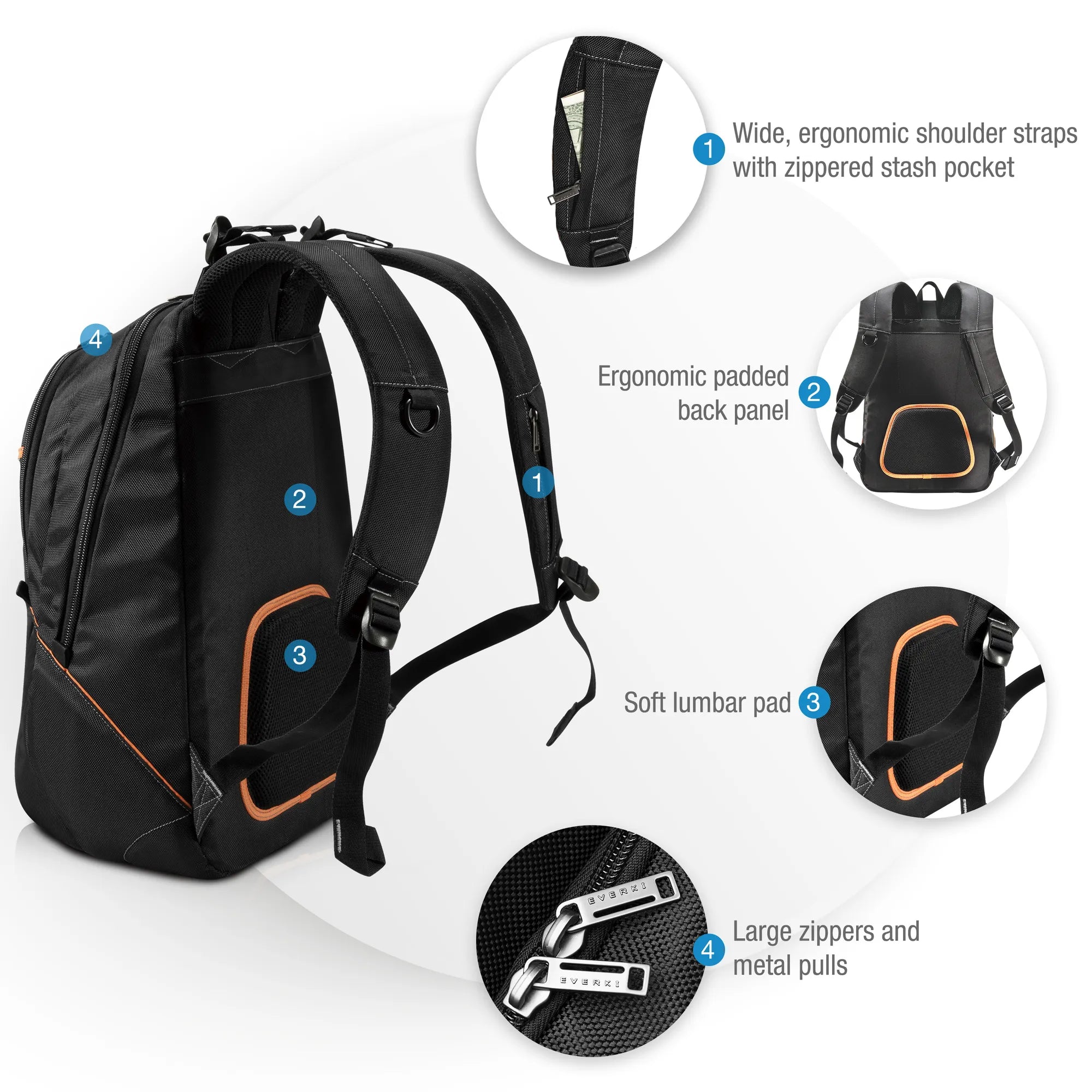 EVERKI EKP129 GLIDE 17.3''  NOTEBOOK BACKPACK - image 15