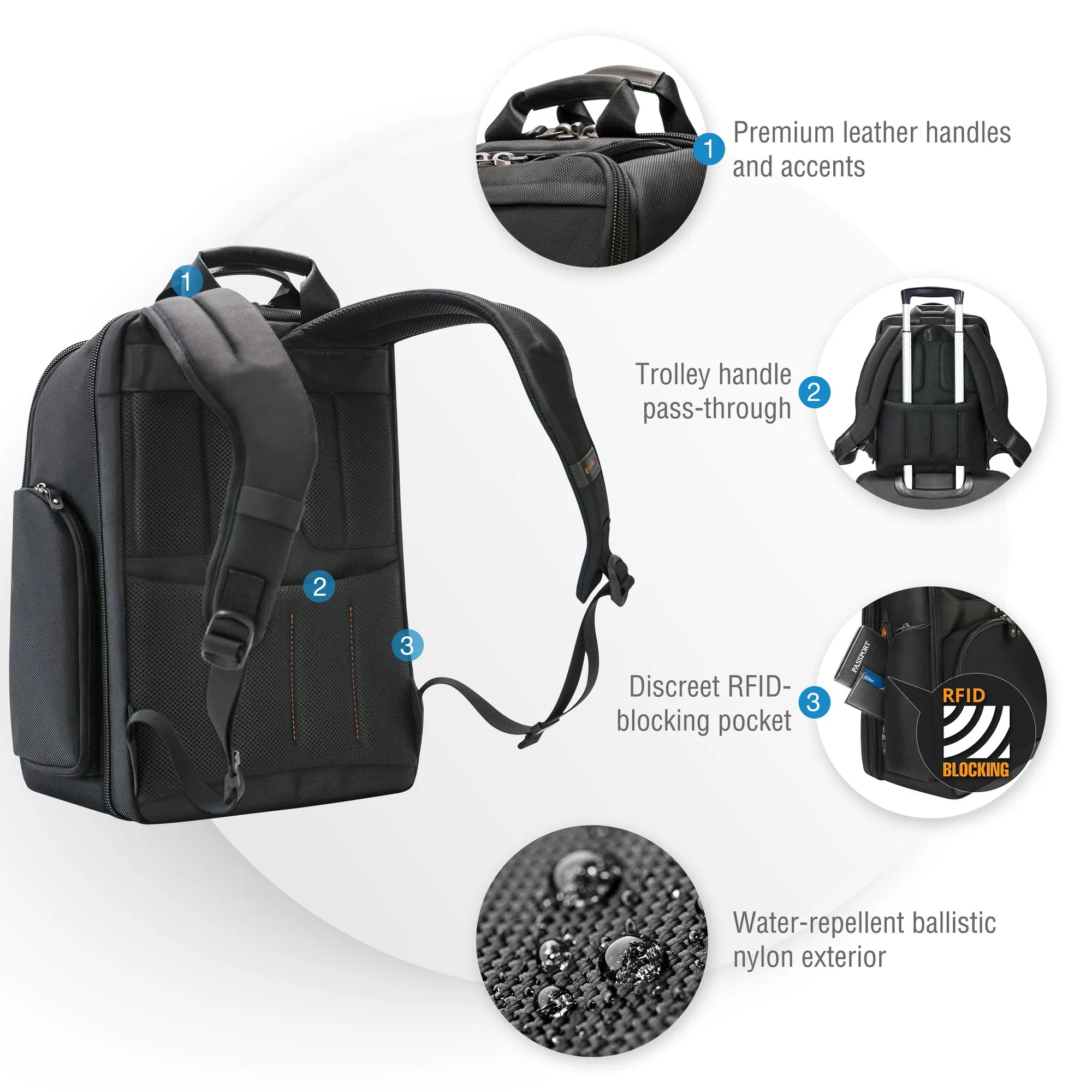 EVERKI ONYX BACKPACK | Fits up to 15.6 inch laptops | Black | Discreet RFID-safe pocket | Travel friendly | Opens 180° - image 25