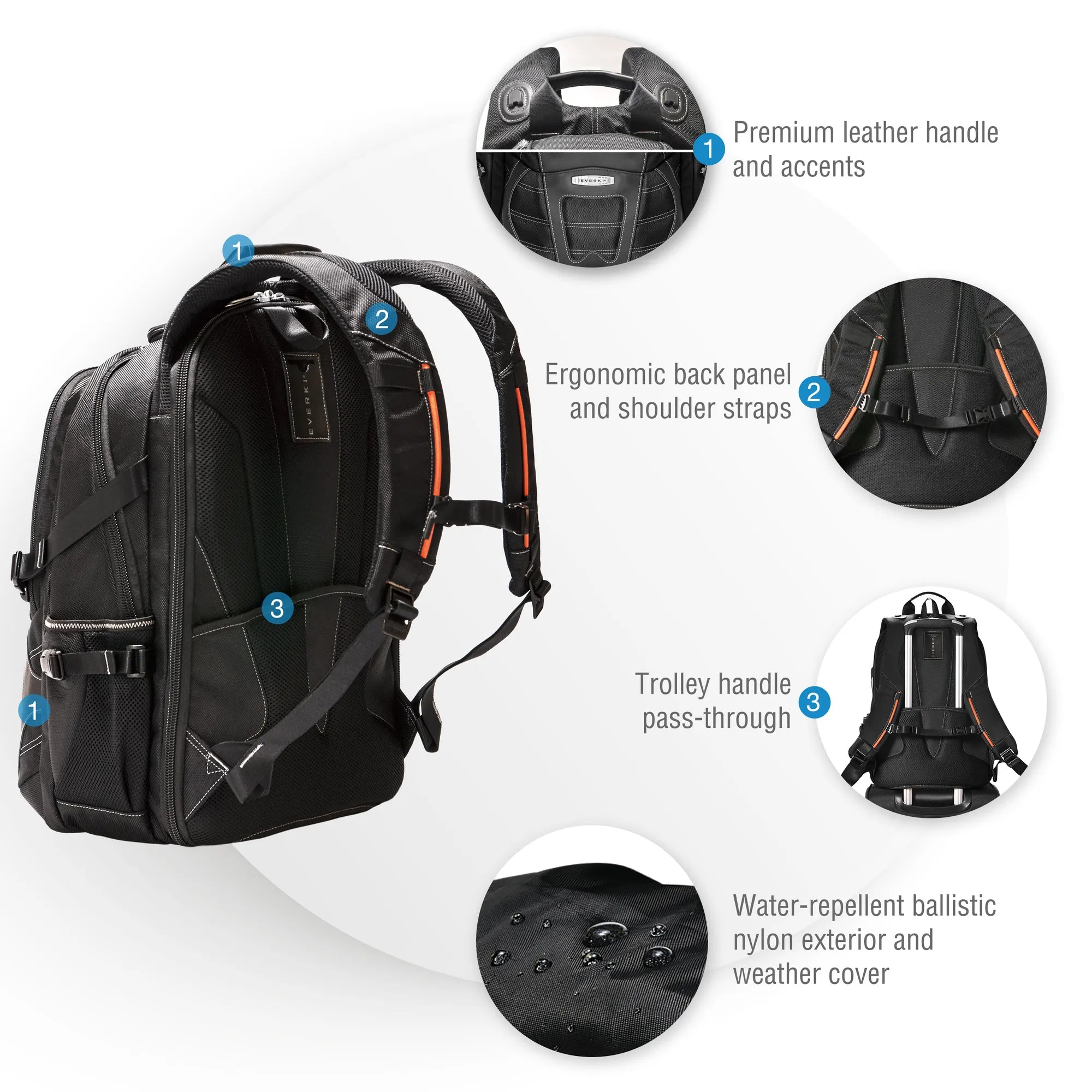 EVERKI CONCEPT BACKPACK | Fits up to 17.3 inch laptops | Travel friendly | Opens 180° | Hard-shell quick-access sunglasses case - image 29