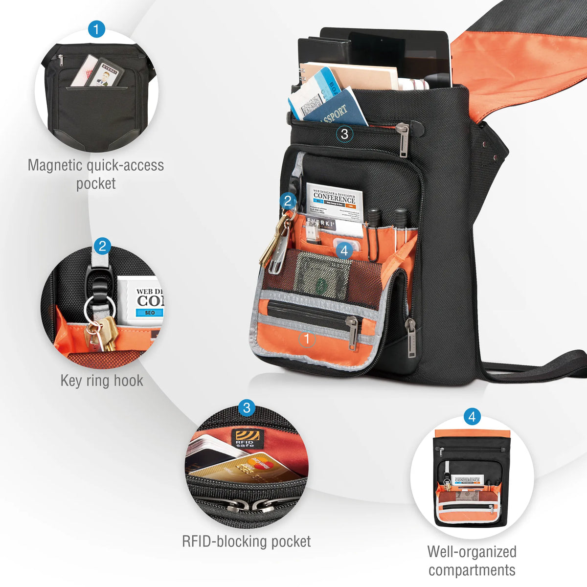 EVERKI VENUE XL MESSENGER | Fits up to 12 inch devices | RFID-safe pocket | Easy access phone pocket | Leather accents - image 16