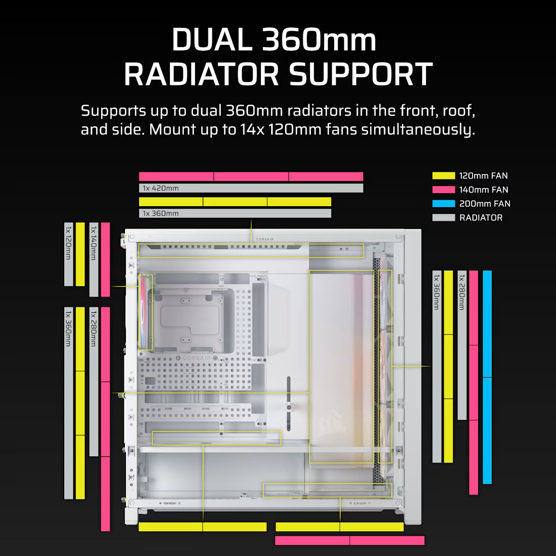 FRAME 5000D ARGB RS Mid-Tower PC Case; 4x 4x RS140 ARGB Fans; 2x 2.5'' ; 1x 3.5'' ; White. - image 16