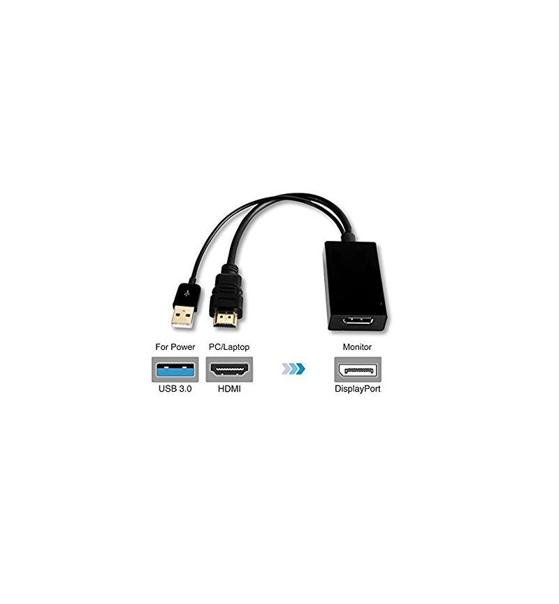 HDMI (M) TO DP (F) ACTIVE