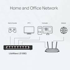 TP-Link LS108G LiteWave 8-Port Gigabit Desktop Switch