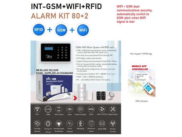 INTEGRA GSM+WIFI ALARM KIT