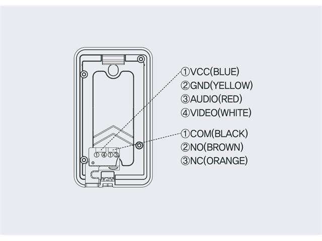 Kocom Gate Station / Door Camera for Colour Video Intercom (IC-71GS)