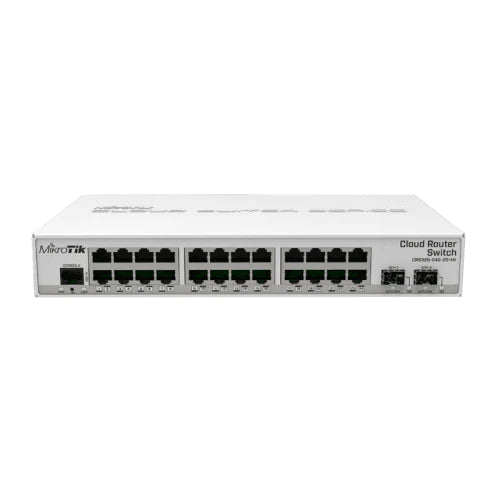 MikroTik Switch with Router OS L5 +Desktop Case