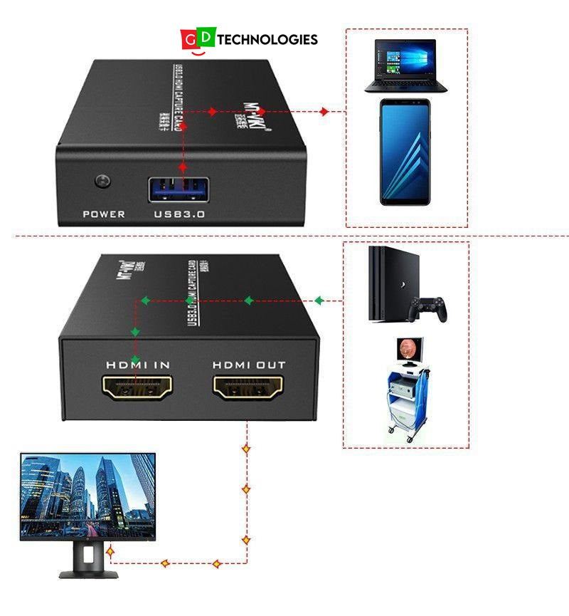 MT-VIKI USB3.0 HIGH-SPEED HDMI VIDEO CAPTURE CARD