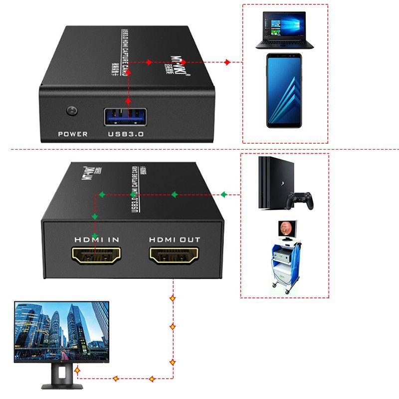 USB3.0 HDMI CAPTURE CARD - image 2