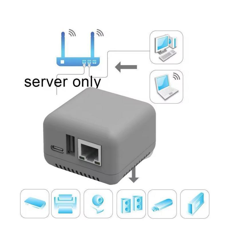 WIRELESS PRINT SERVER - image 2