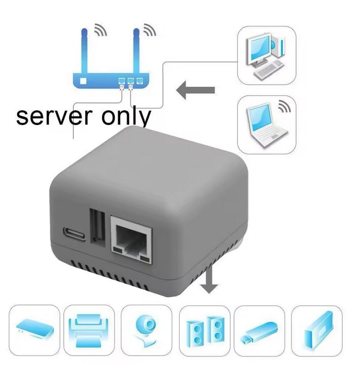 WIRELESS PRINT SERVER