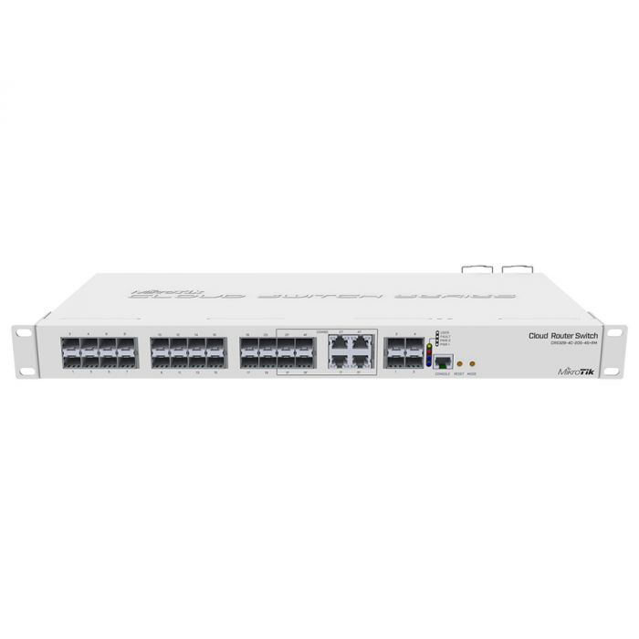 MikroTik Cloud Core Switch 24SFP 4GIG Combo