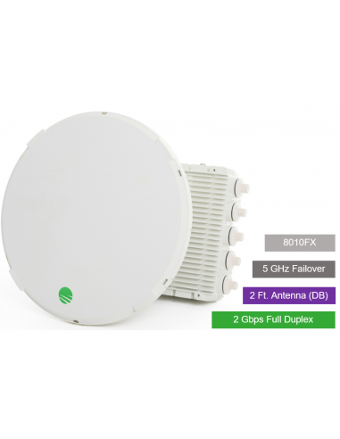 Siklu E-Band (80GHz) PTP link FDD 2Gbps, 2ft EXT Dual-Band Antenna w/5GHz Fail Over