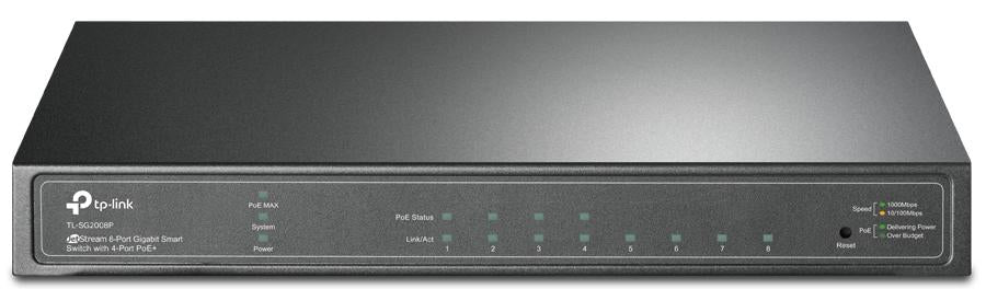 SW:   8 PORT 10/100/1000G