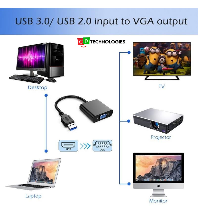 USB3.0/ USB2.0 INPUT TO VGA OUTPUT
